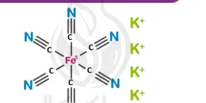 K4Fe(CN)6 - فروسیانید پتاسیم